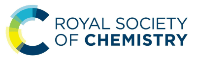 Royal Society of Chemistry