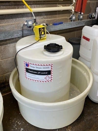 Dosing and Control Equipment